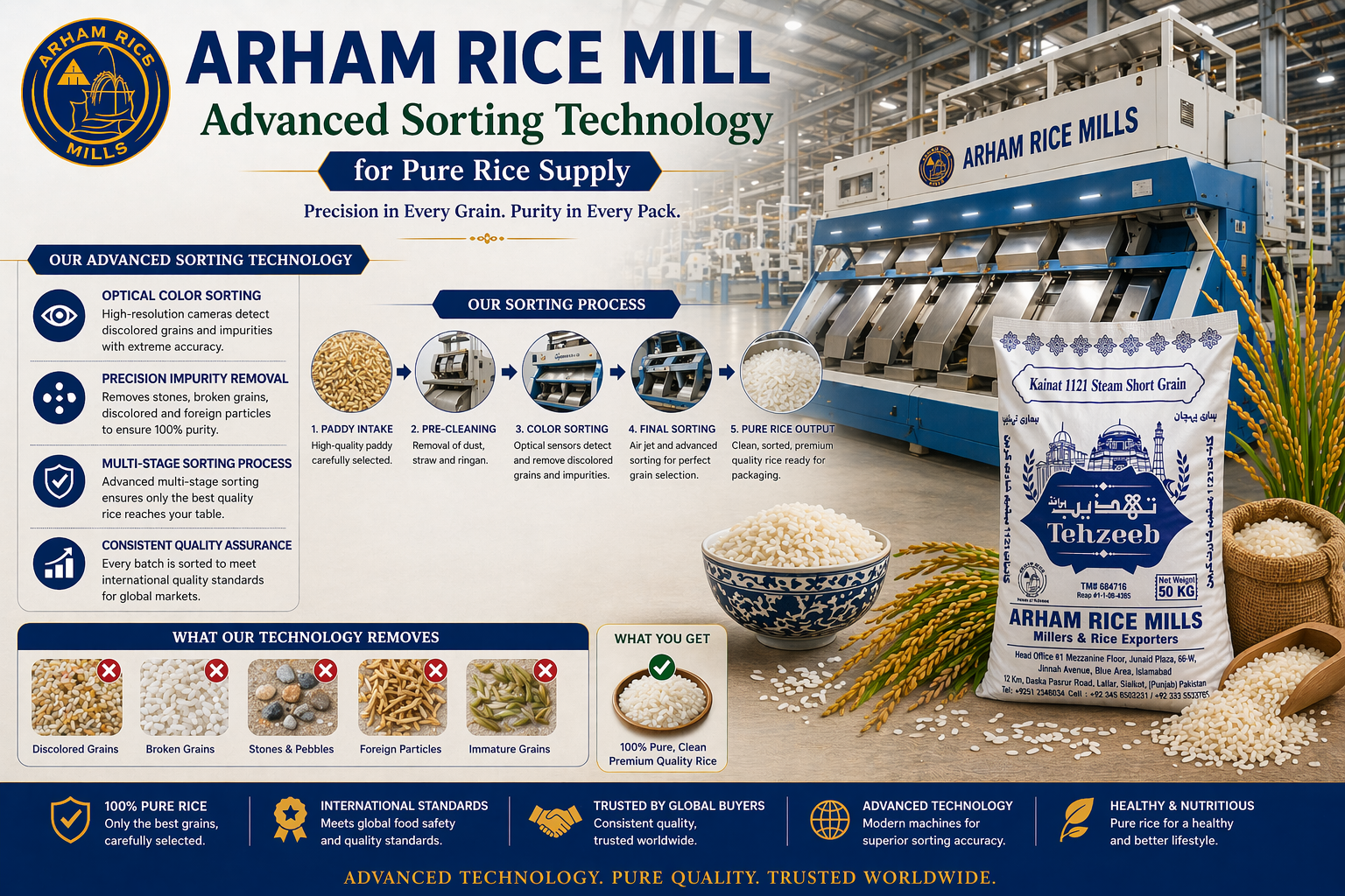 Arham Rice Mill advanced rice sorting technology machine ensuring pure and high-quality rice supply