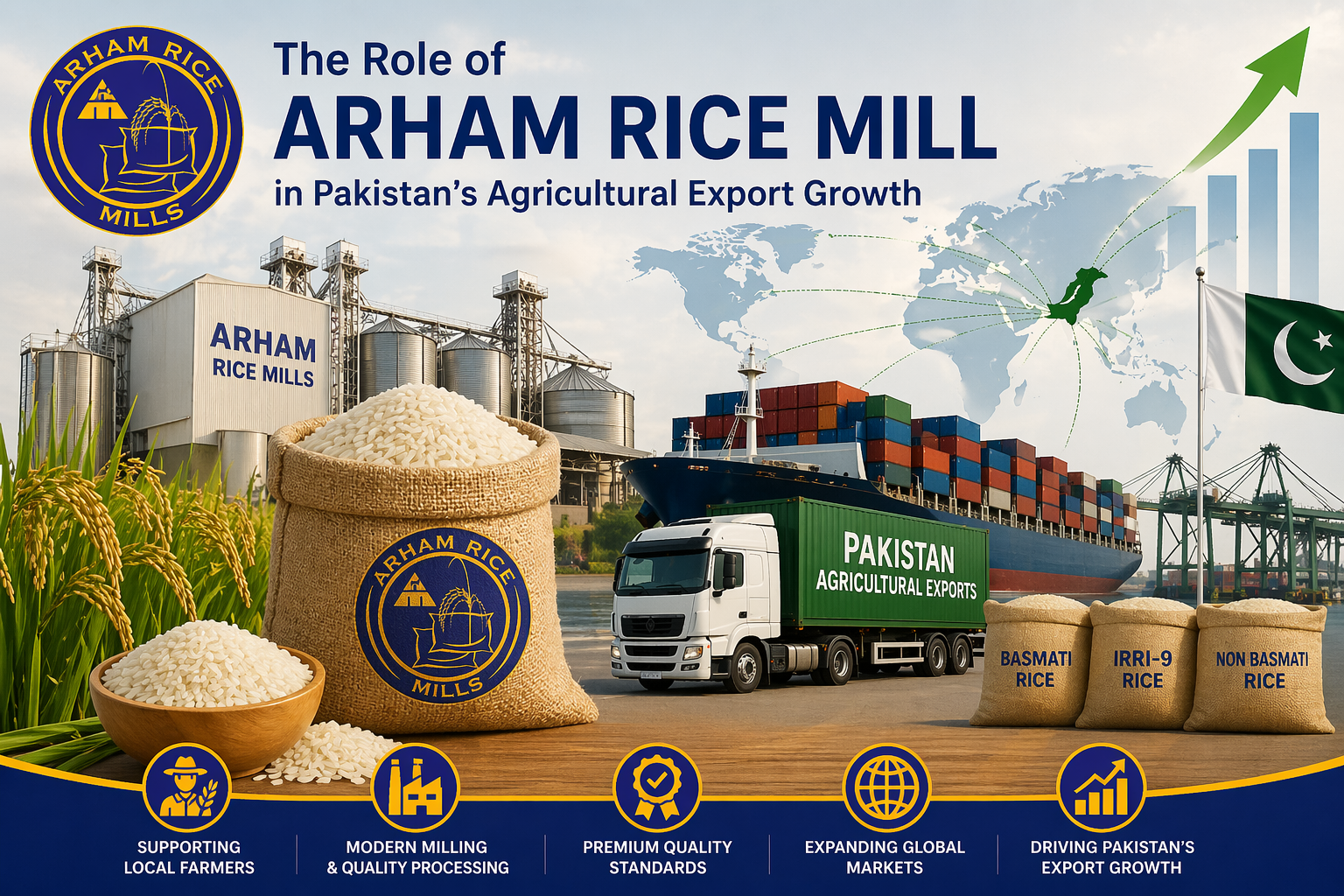 Arham Rice Mill contributing to Pakistan agricultural export growth with rice processing, global shipping, and export logistics