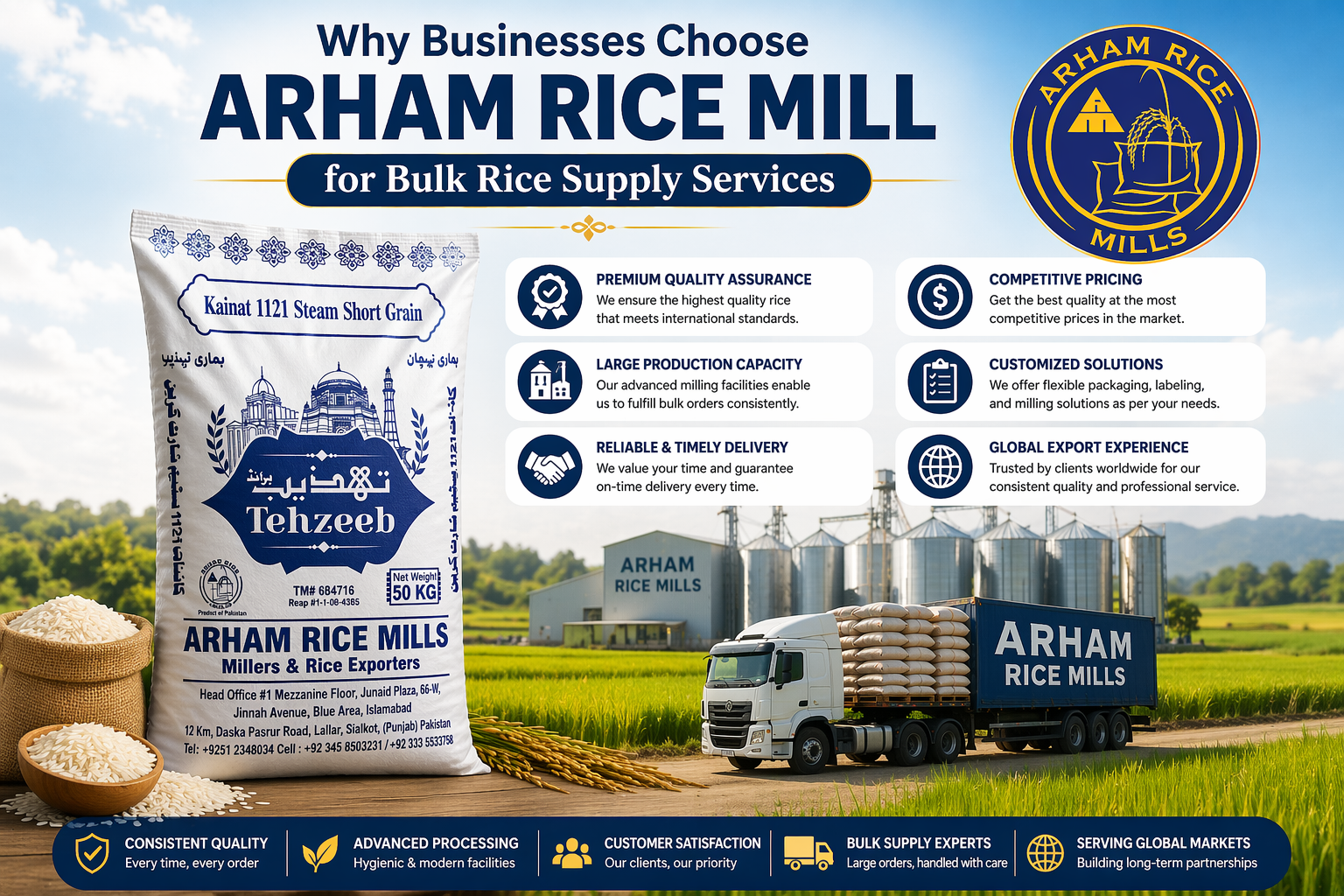 Arham Rice Mill bulk rice supply services infographic showing quality assurance, packaging, and global export solutions