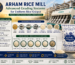 Arham Rice Mill advanced grading systems showing uniform rice size separation and precision grading technology