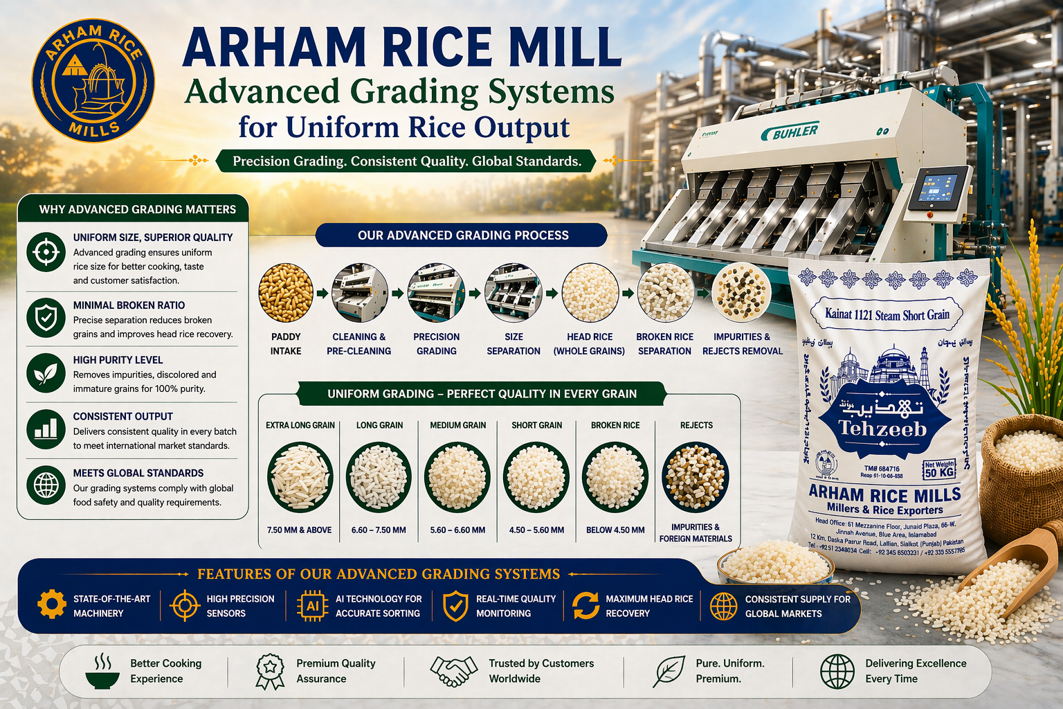 Arham Rice Mill advanced grading systems showing uniform rice size separation and precision grading technology